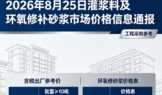 伊吾2026年8月25日灌浆料及环氧修补砂浆市场价格信息通报